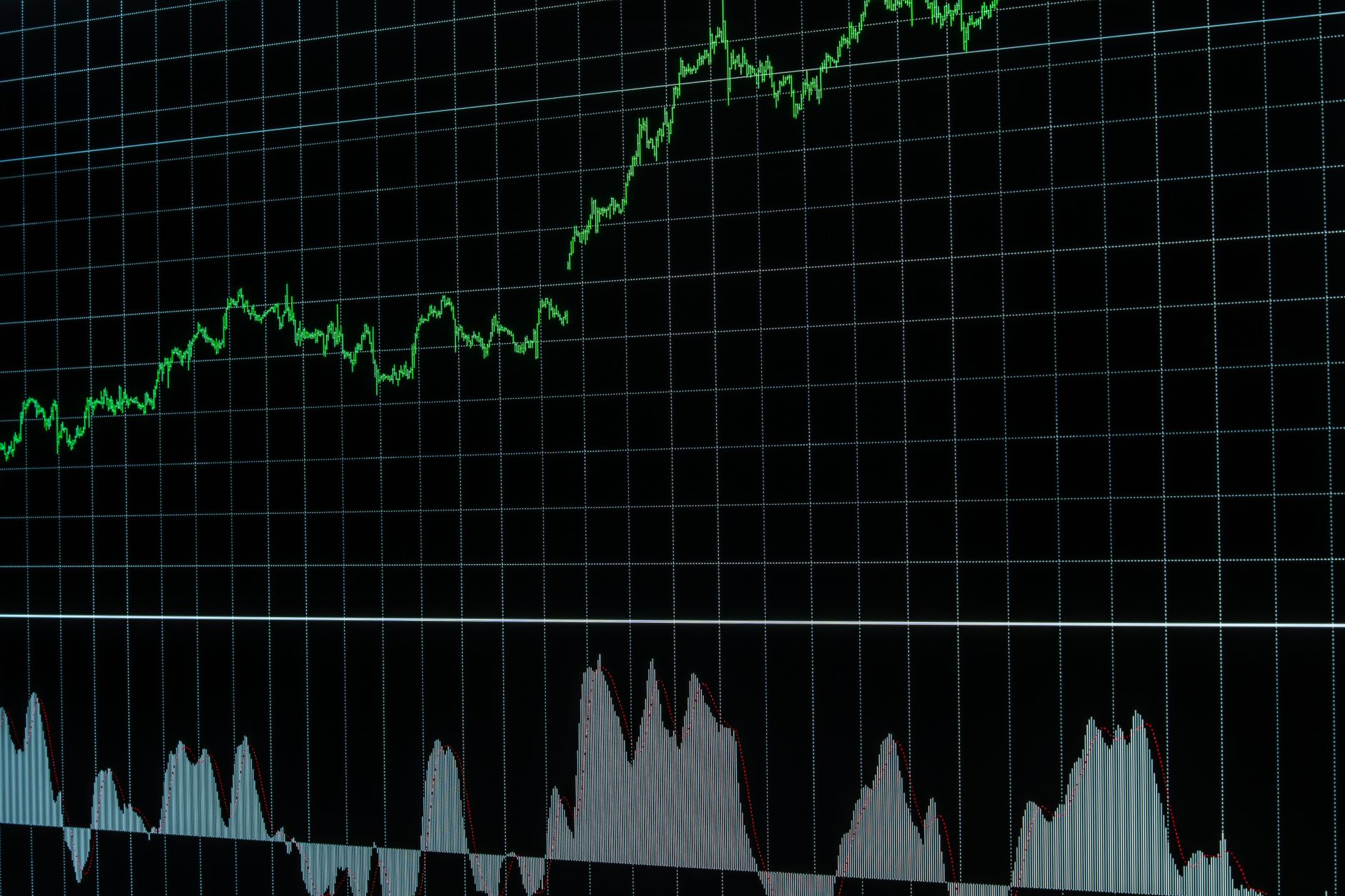 Revenue Forecasting Accuracy: What RevOps Teams Measure (and Fix) 1 Rising stock market graph with grid lines, showing market data trends. Ideal for financial and economic concepts.